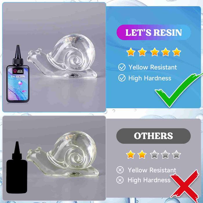 Clear UV Resin - 200g