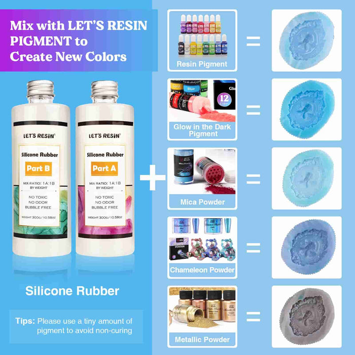 How are silicone color mixing products made? What's so special